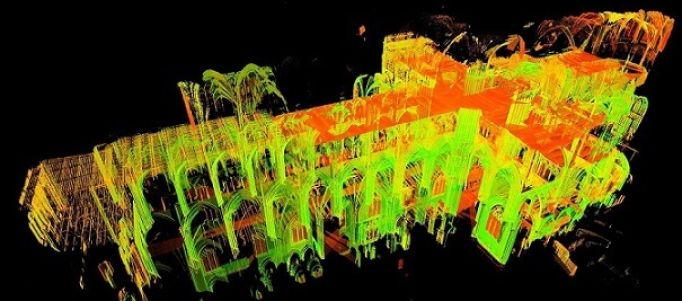 Laser Scanner Bimetrix